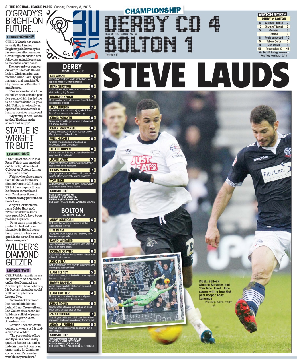 The Football League Paper Preview Pages