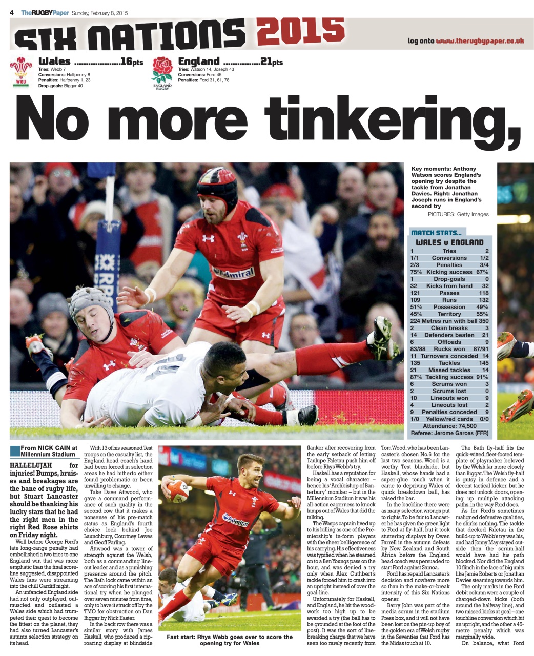 The Rugby Paper Preview Pages