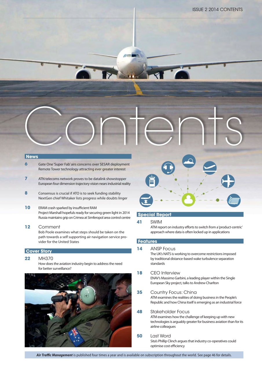 Air Traffic Management Preview Pages