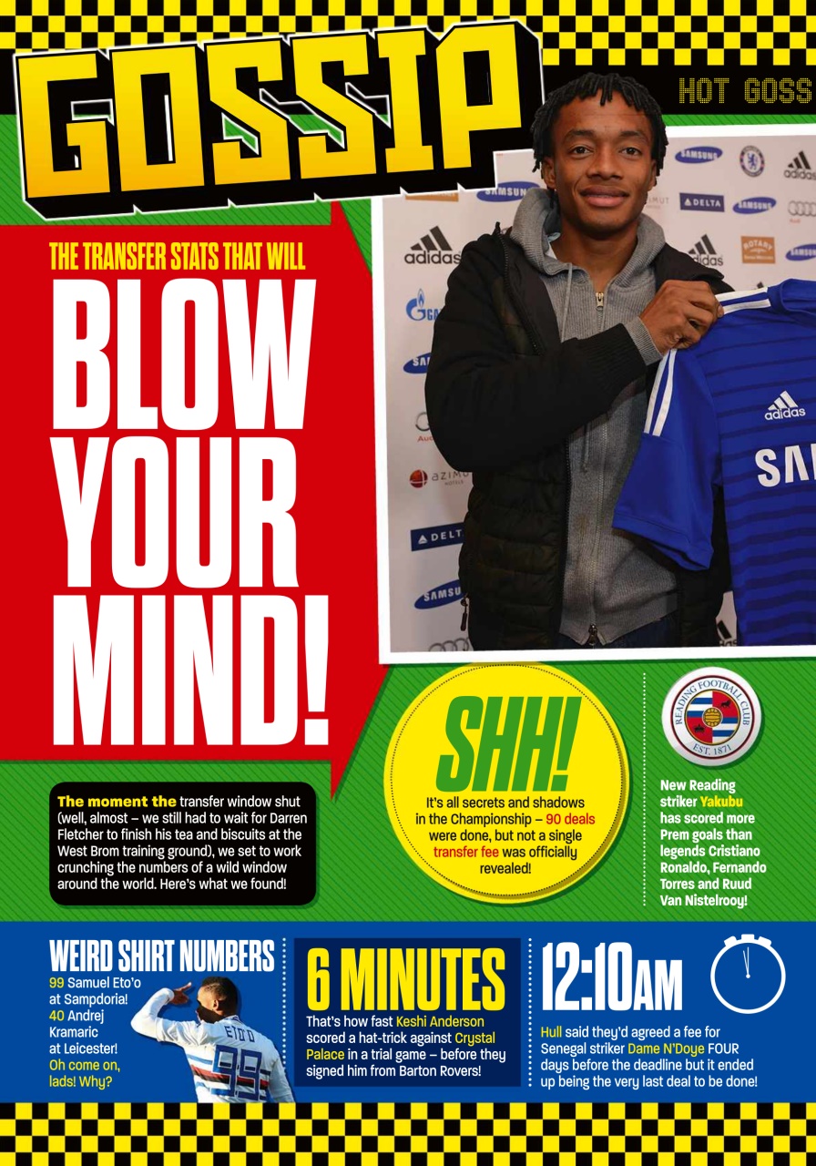 Match of the Day Preview Pages