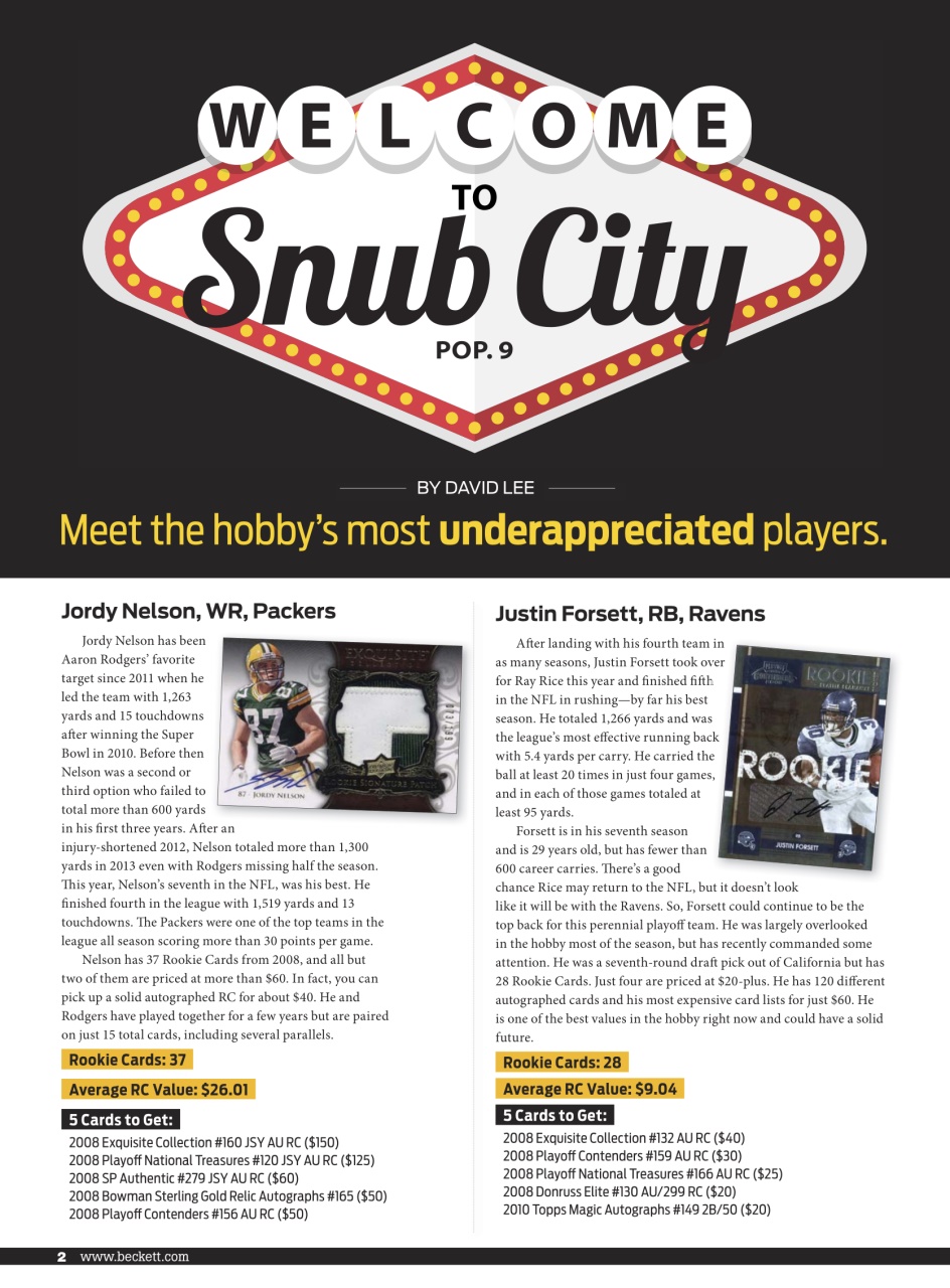 Beckett Football Magazine Preview Pages