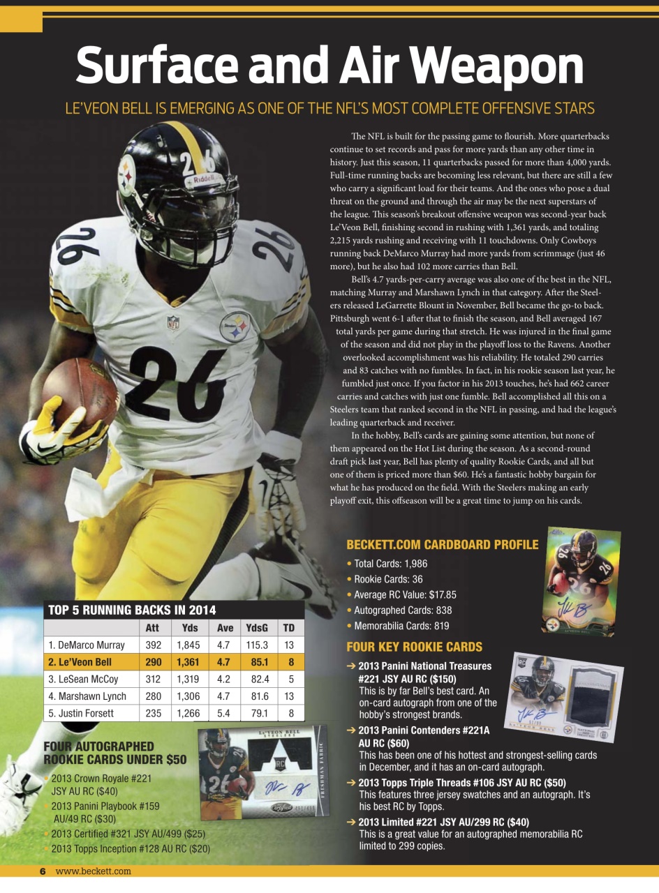 Beckett Football Magazine Preview Pages