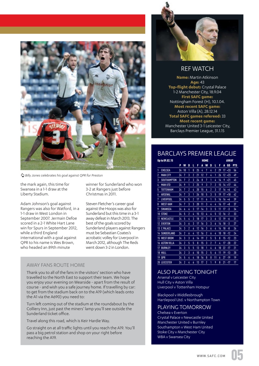 Sunderland FC Preview Pages