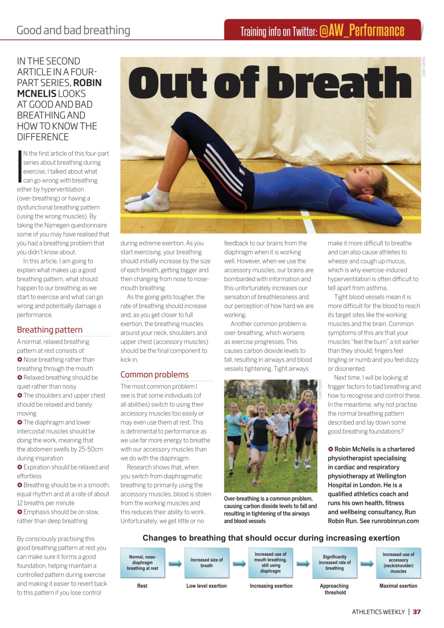 AW – Athletics Weekly Magazine Preview Pages