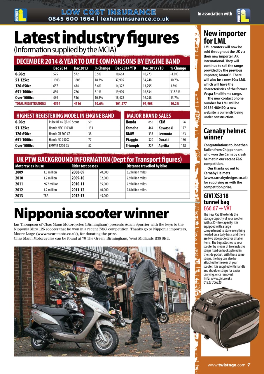 Twist & Go Preview Pages