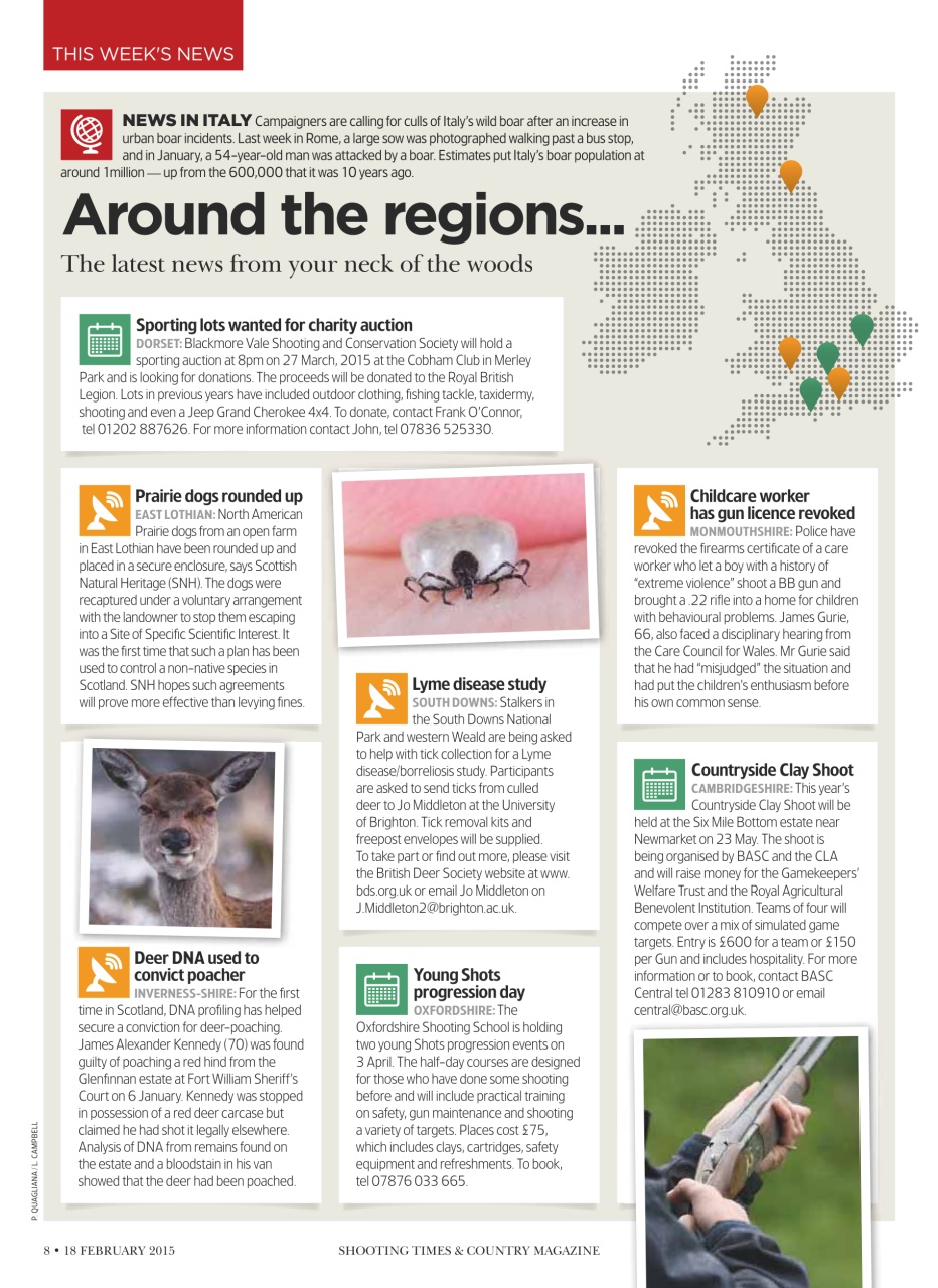 Shooting Times & Country Preview Pages