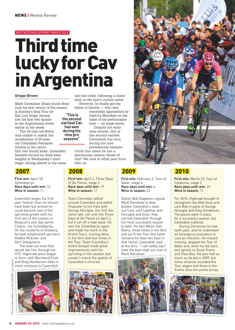 Cycling Weekly Preview Pages