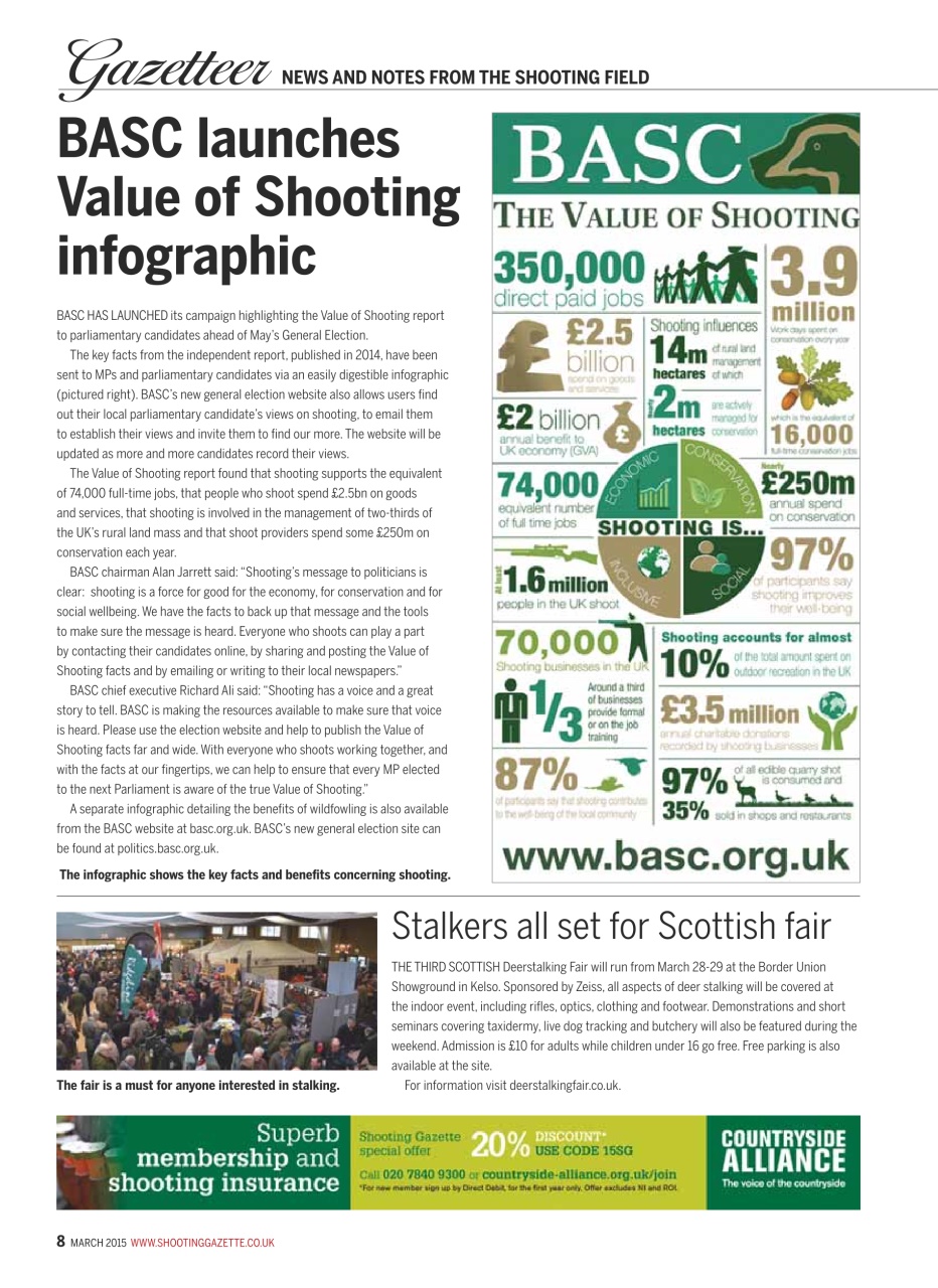 Shooting Gazette Preview Pages