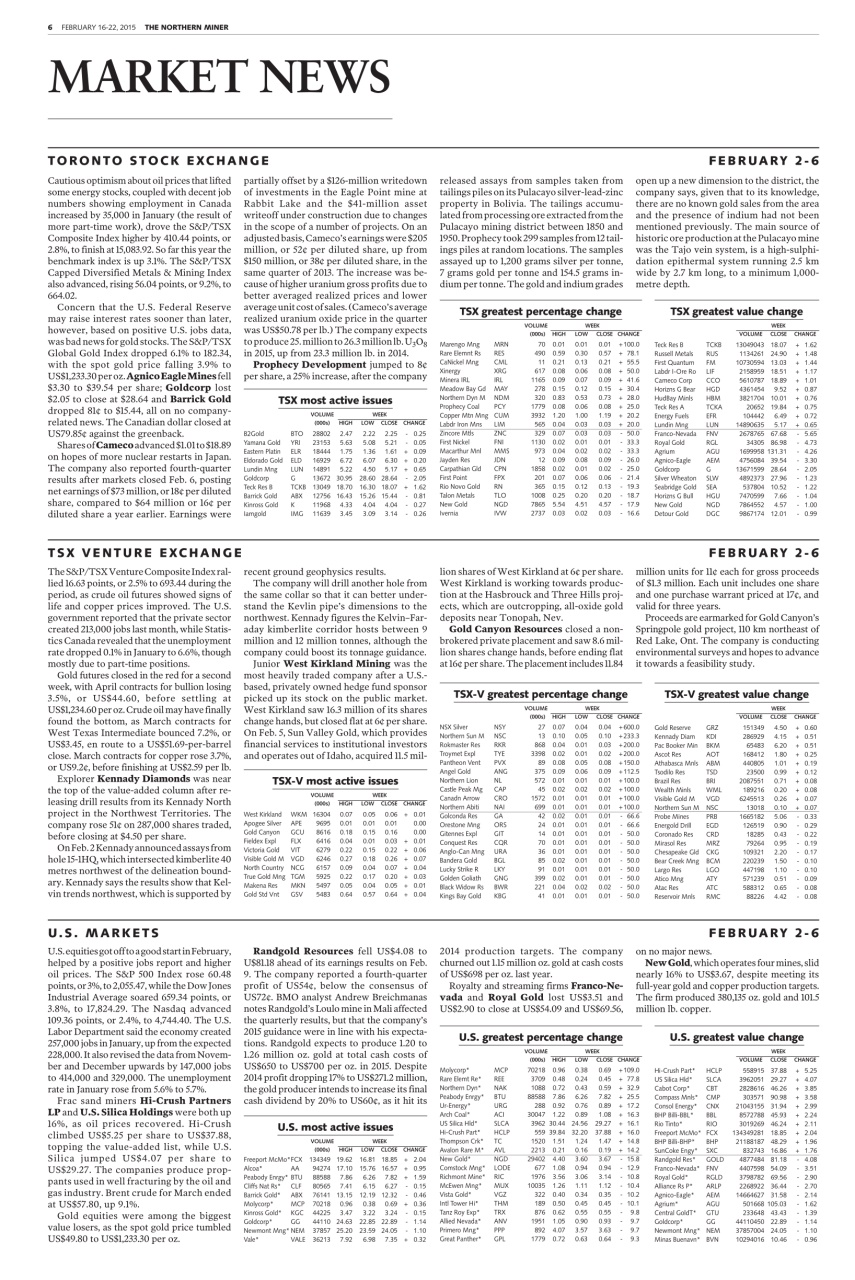 The Northern Miner Preview Pages