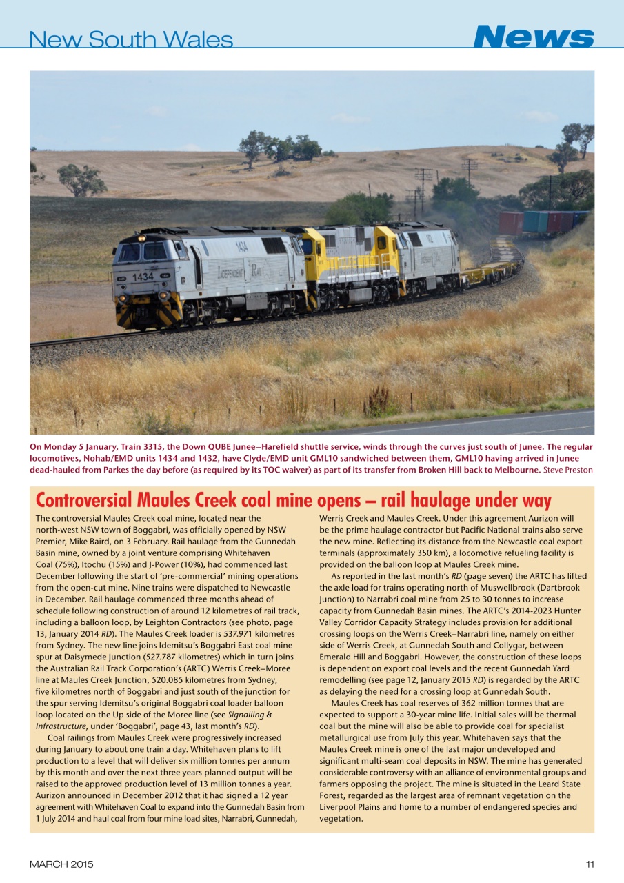 Railway Digest Preview Pages