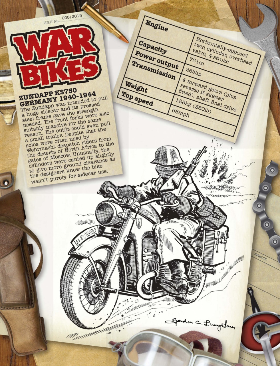 Commando Preview Pages