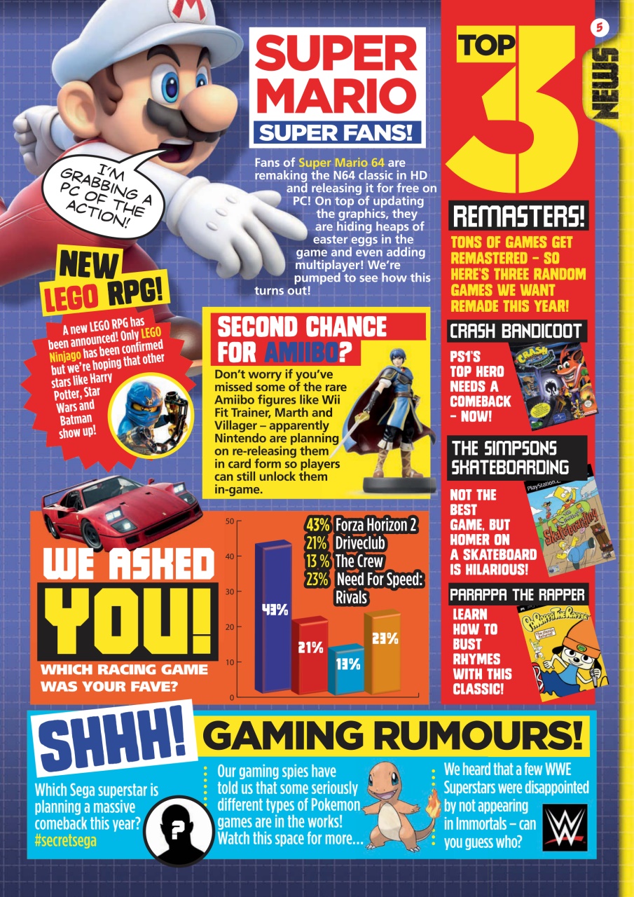 110% Gaming Preview Pages