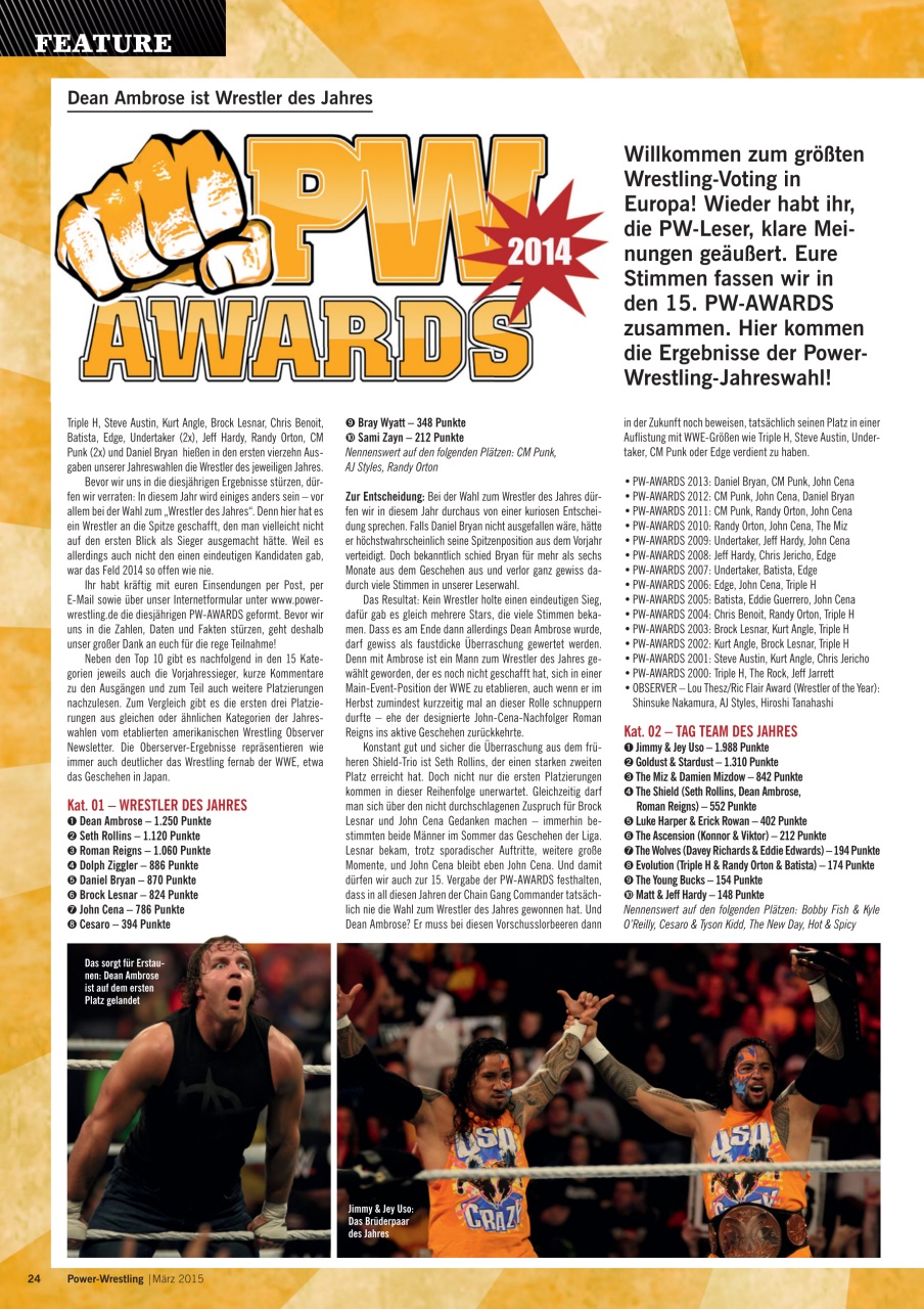 Power-Wrestling Preview Pages