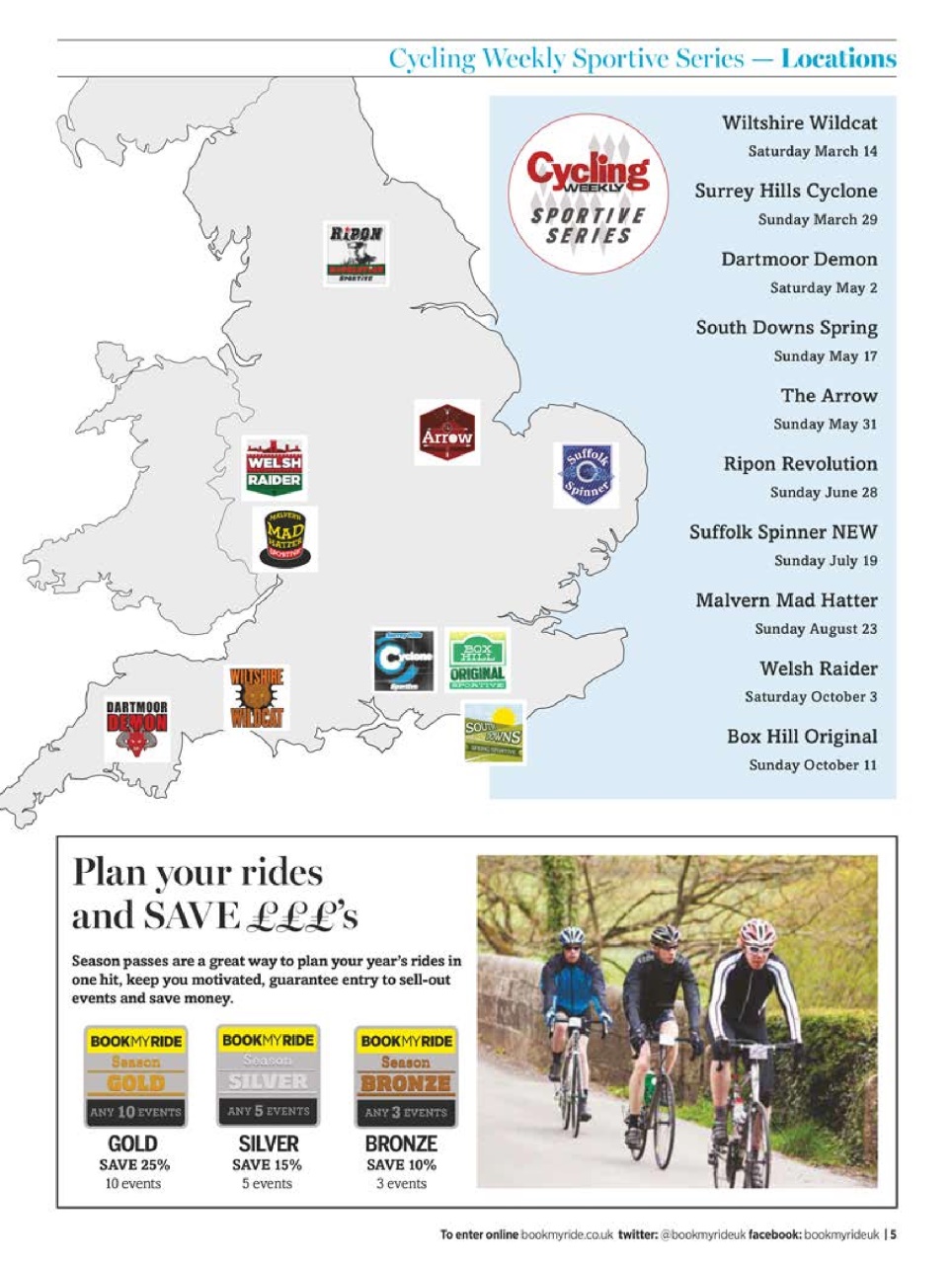 Cycling Weekly Preview Pages