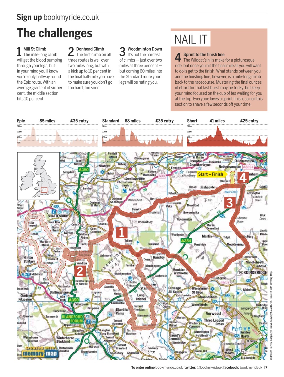 Cycling Weekly Preview Pages
