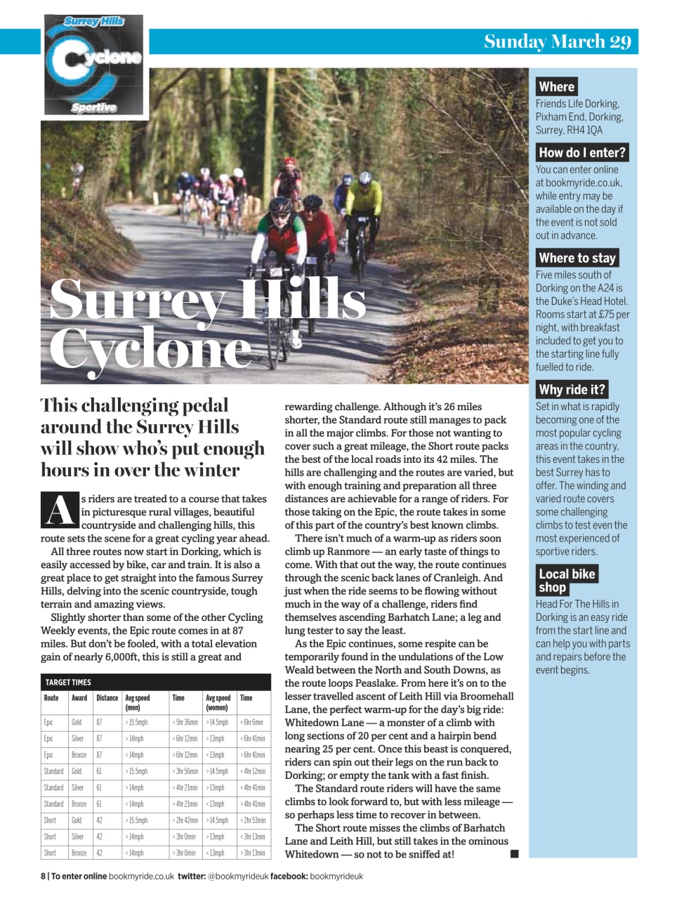 Cycling Weekly Preview Pages