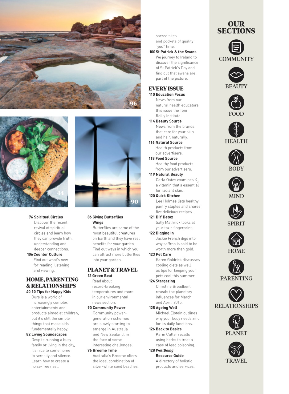 WellBeing Preview Pages