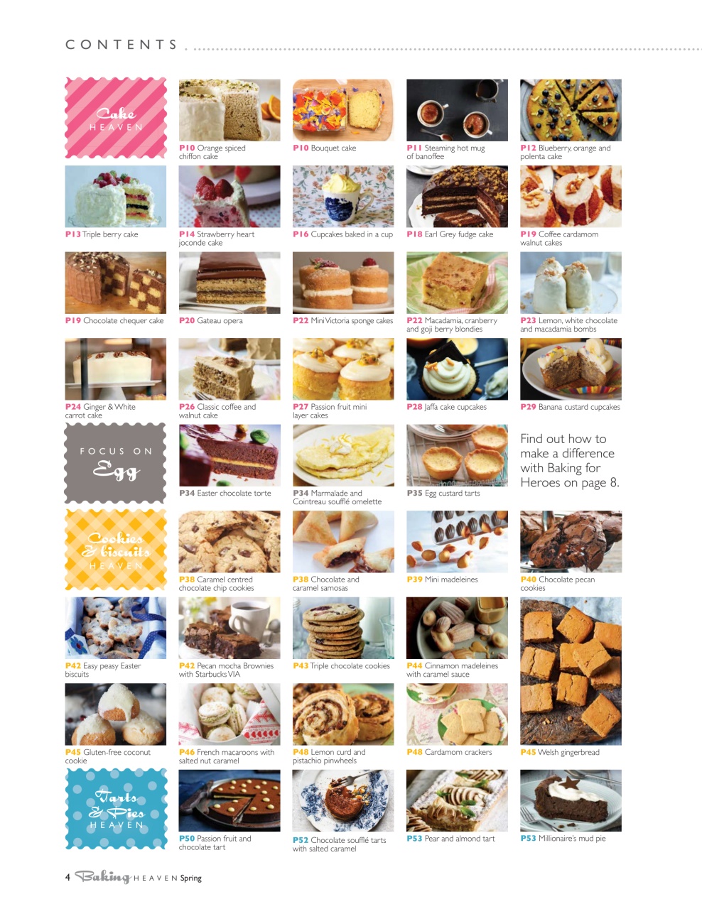 Bake & Decorate Preview Pages