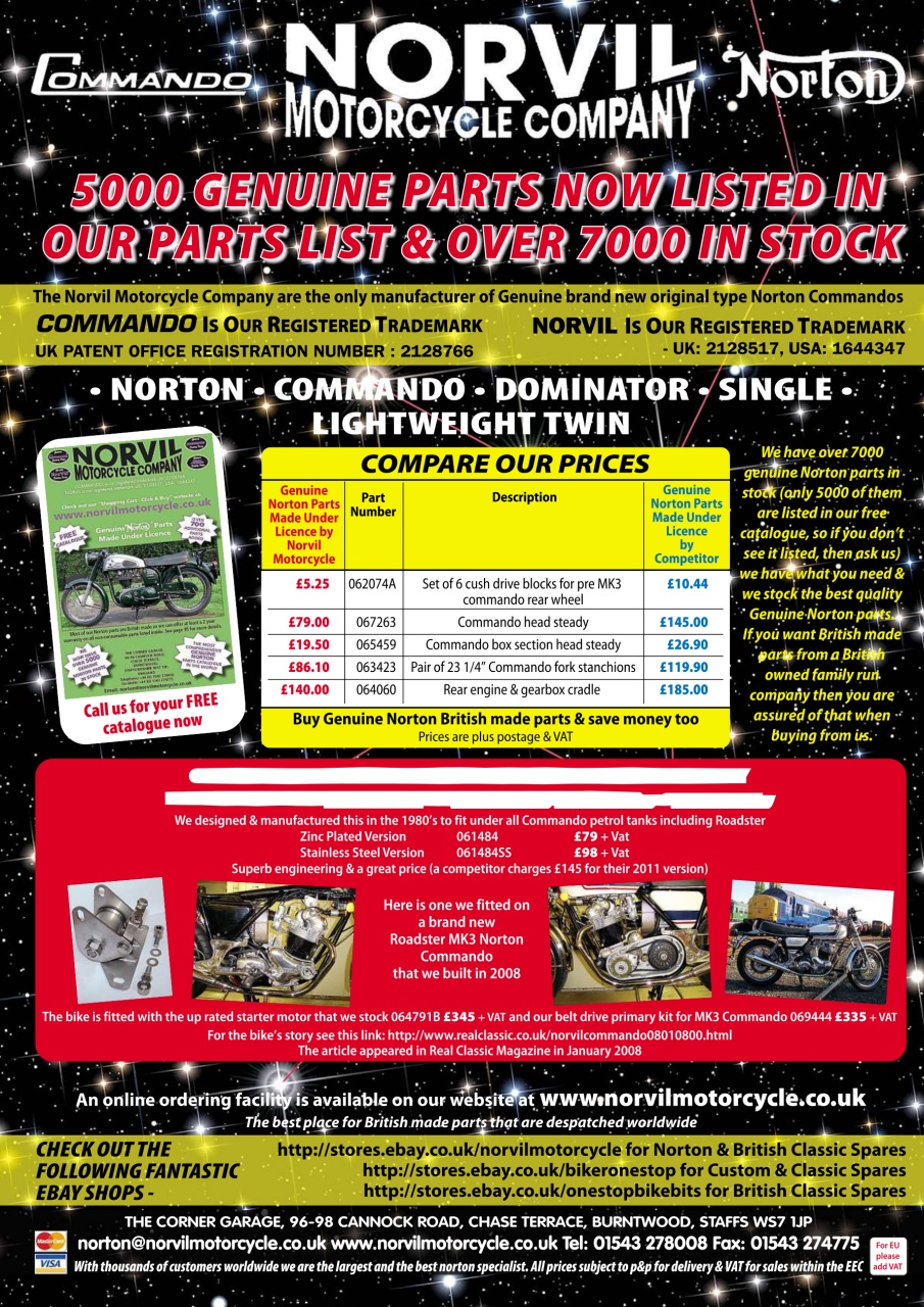 Classic Bike Guide Preview Pages