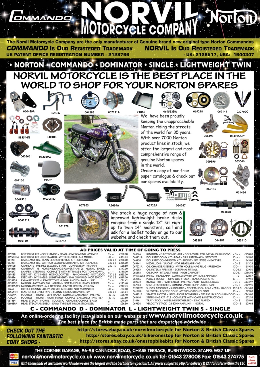 Classic Bike Guide Preview Pages