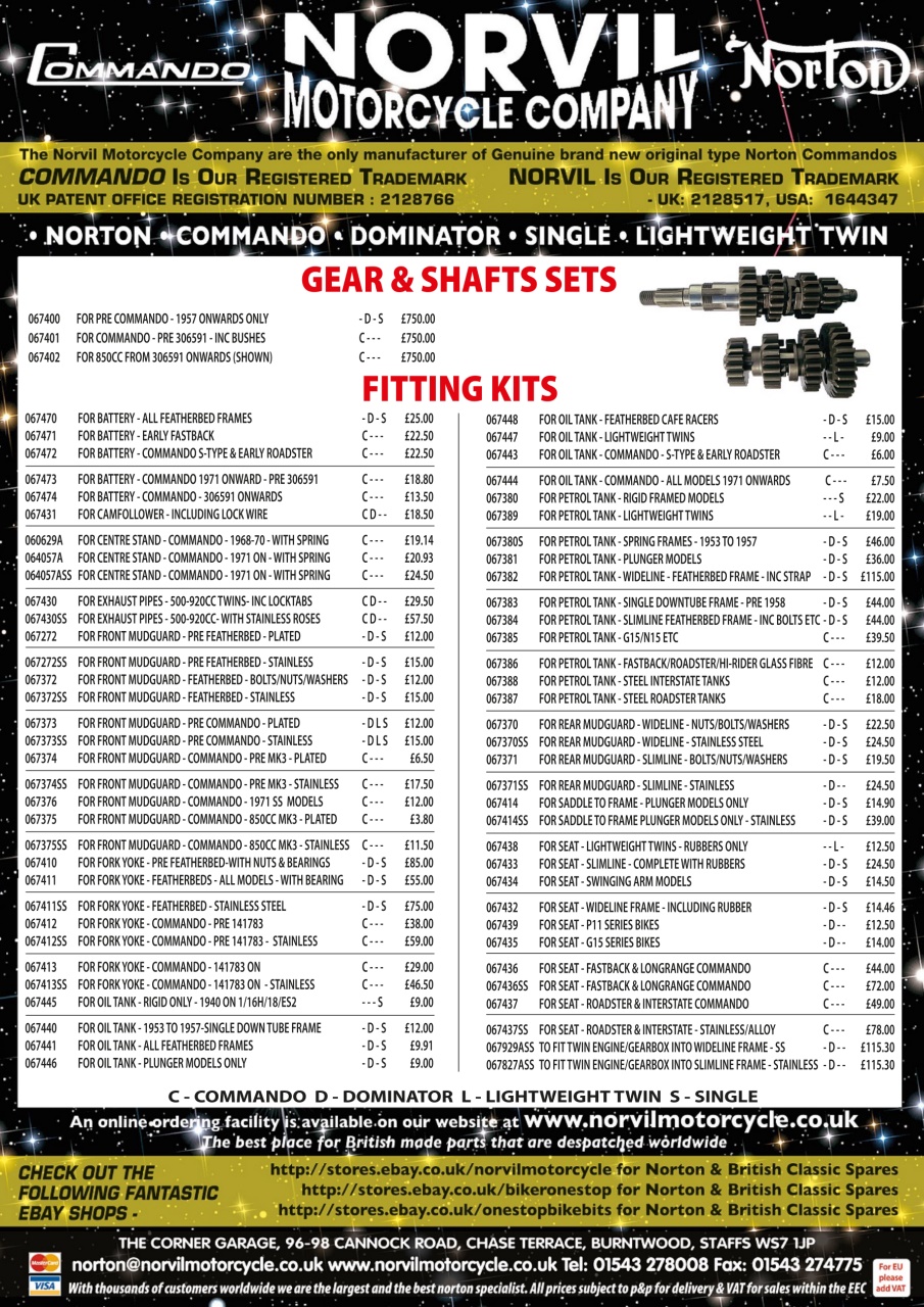 Classic Bike Guide Preview Pages