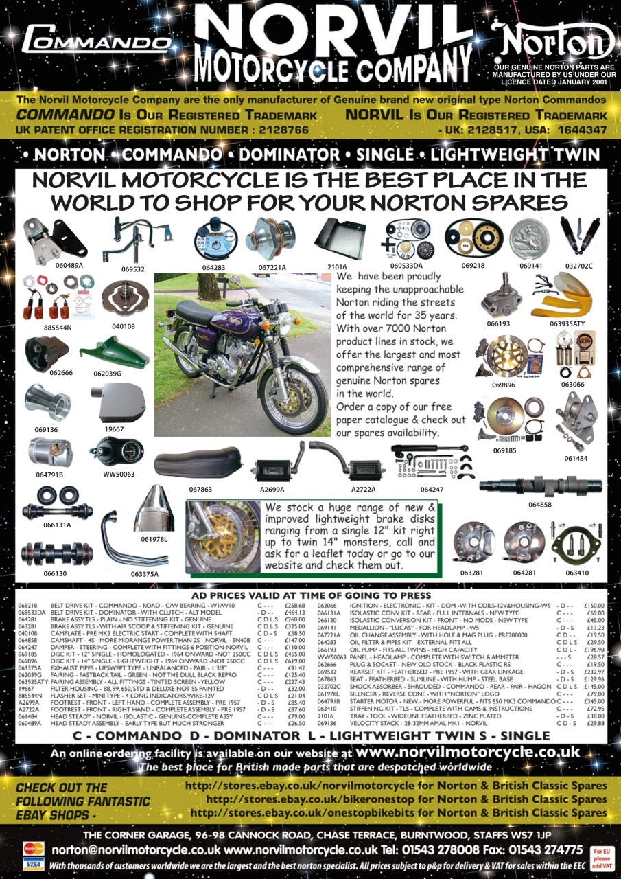 Classic Bike Guide Preview Pages