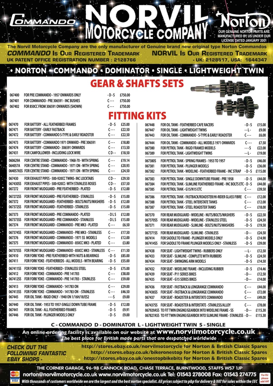 Classic Bike Guide Preview Pages