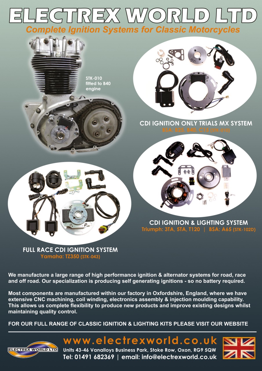 Classic Racer Preview Pages