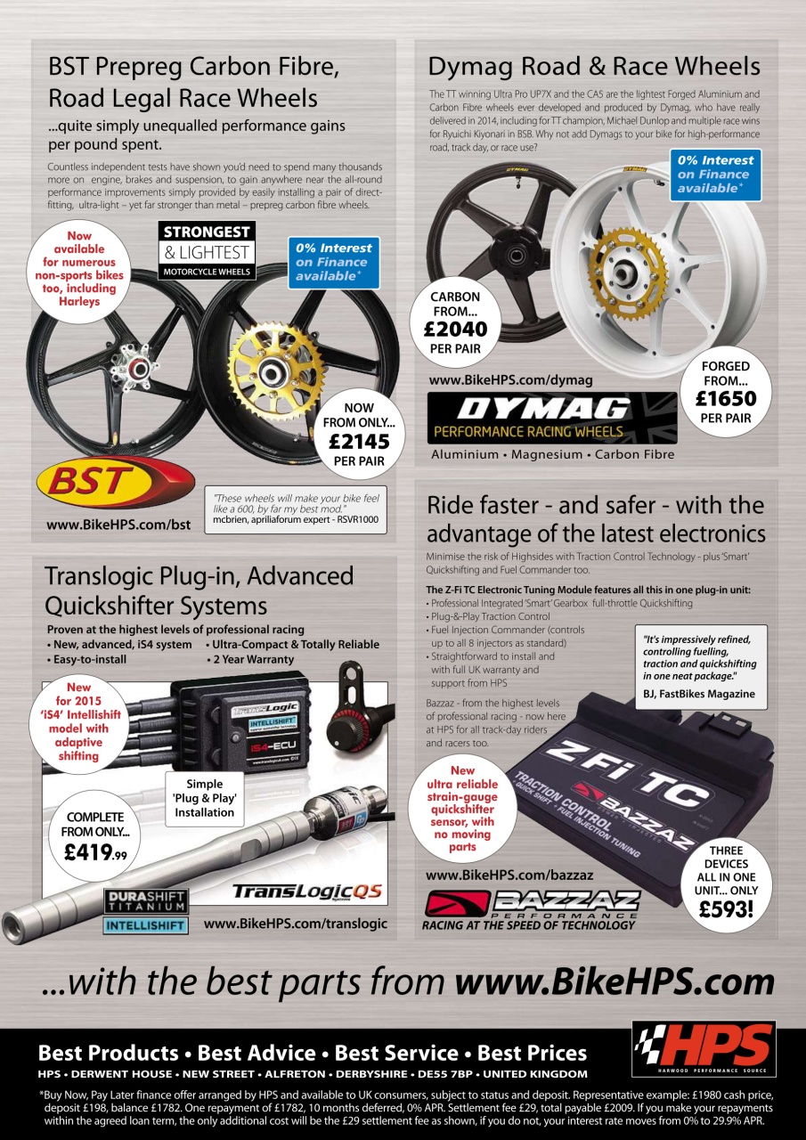 Fast Bikes Preview Pages