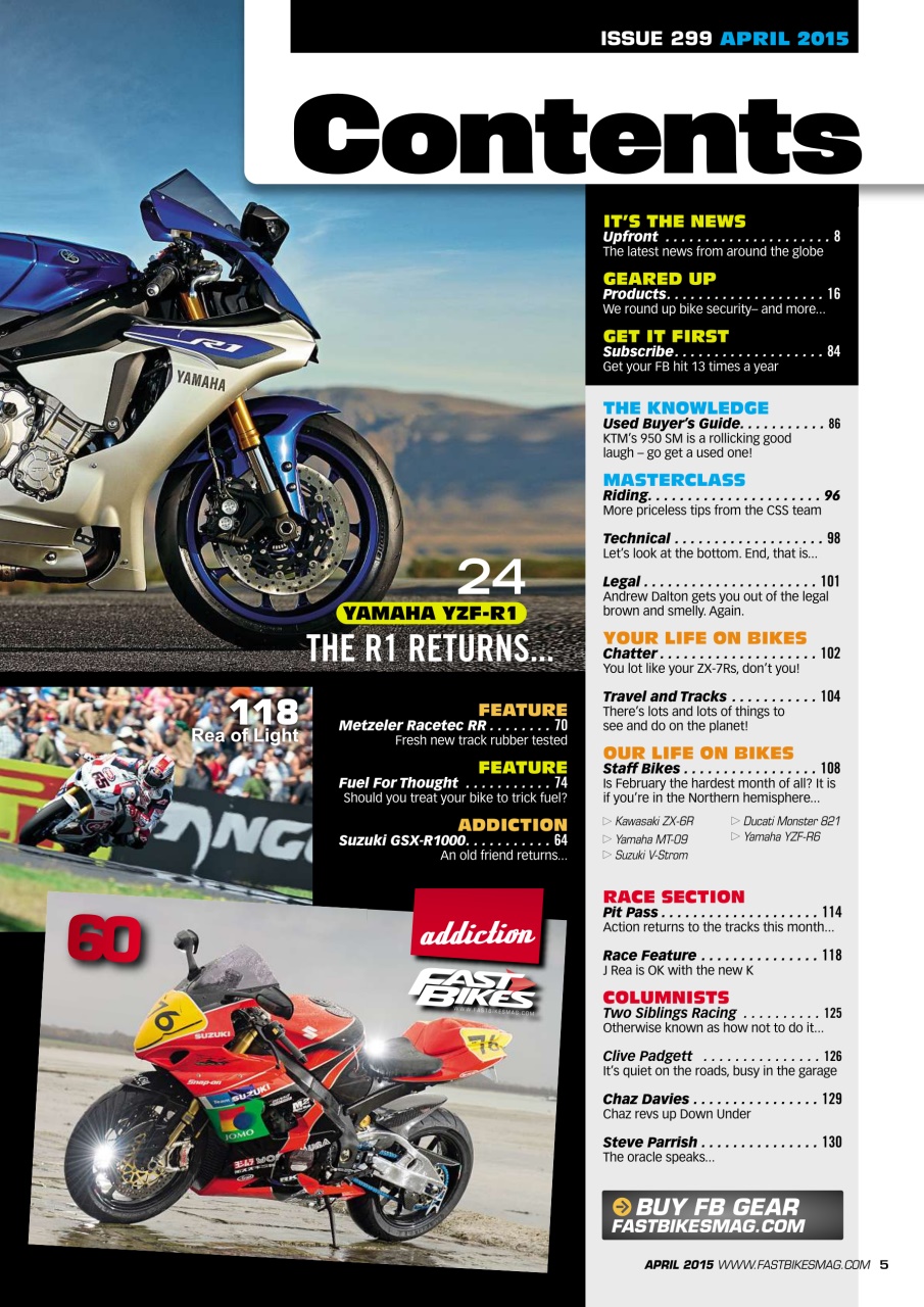 Fast Bikes Preview Pages