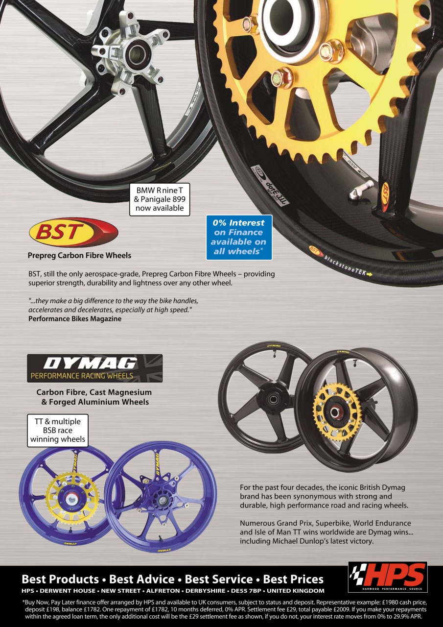 Fast Bikes Preview Pages