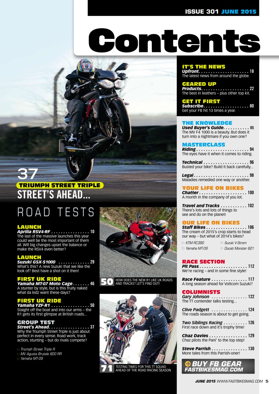 Fast Bikes Preview Pages