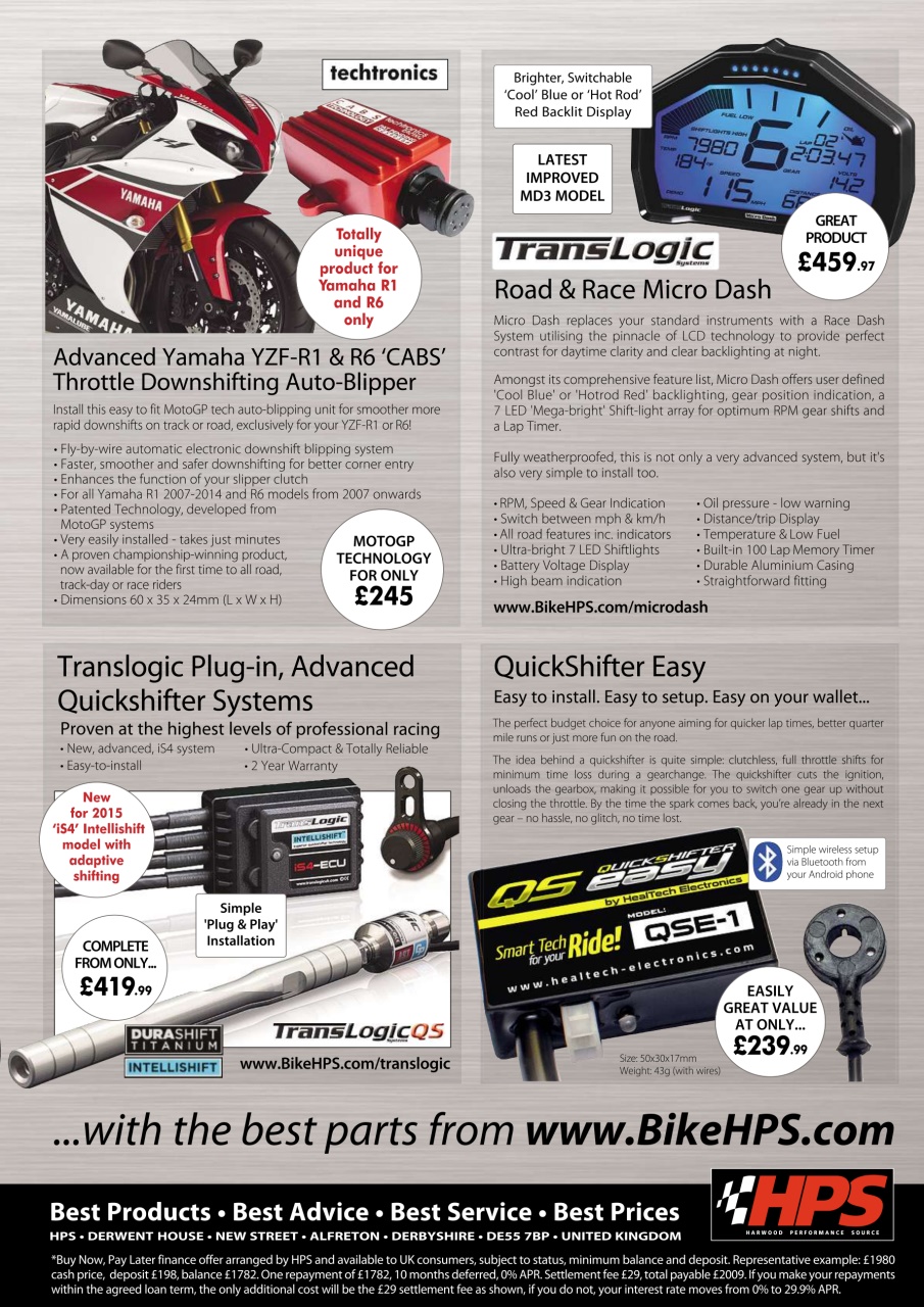 Fast Bikes Preview Pages