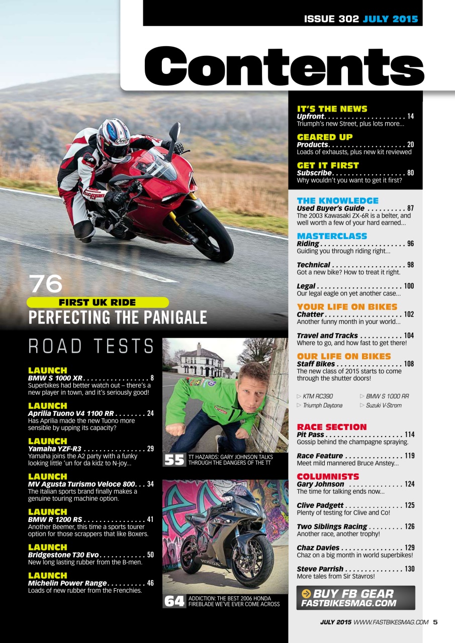 Fast Bikes Preview Pages