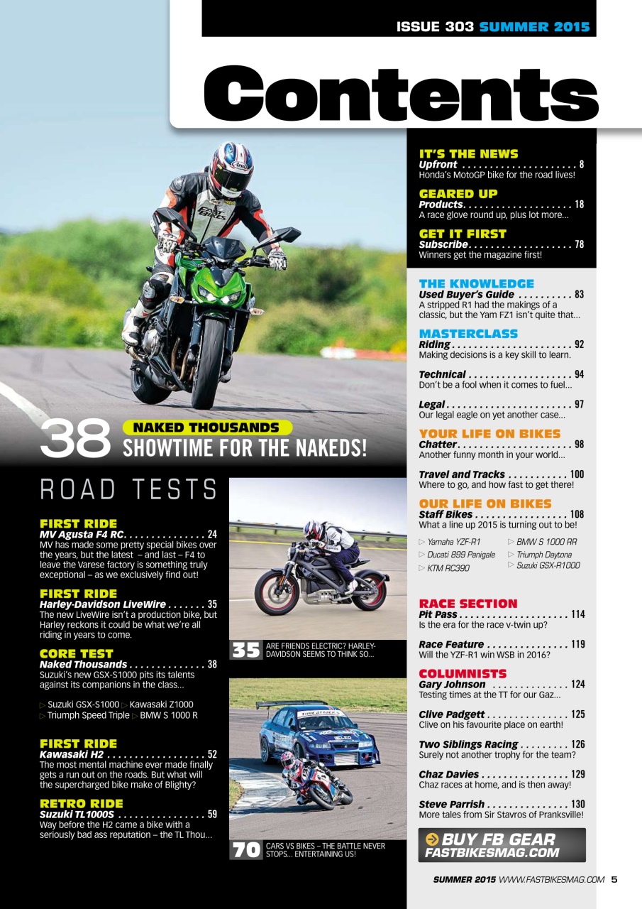 Fast Bikes Preview Pages