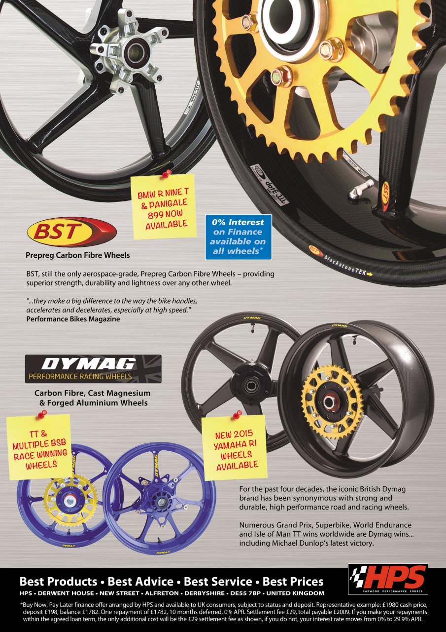 Fast Bikes Preview Pages