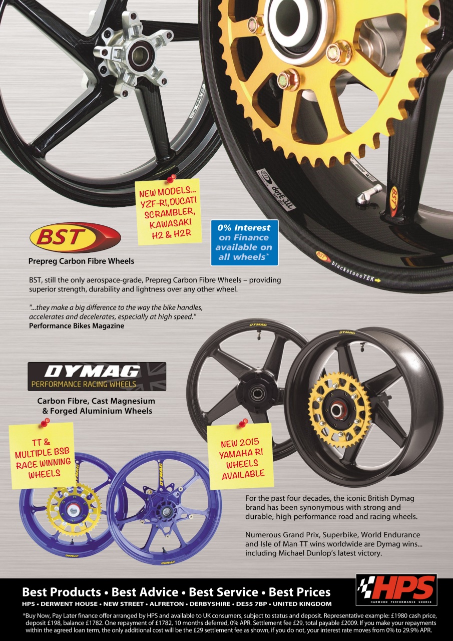 Fast Bikes Preview Pages