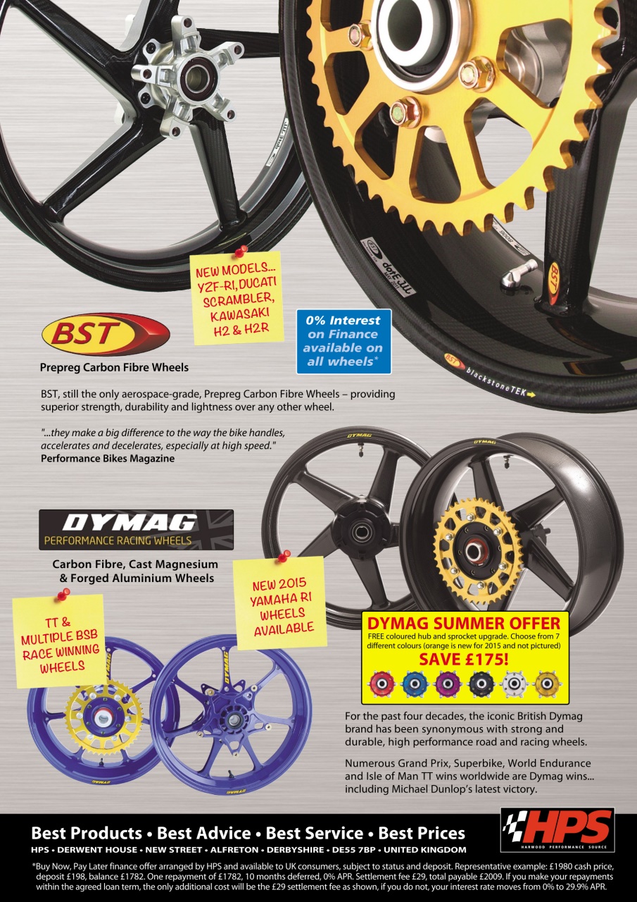 Fast Bikes Preview Pages