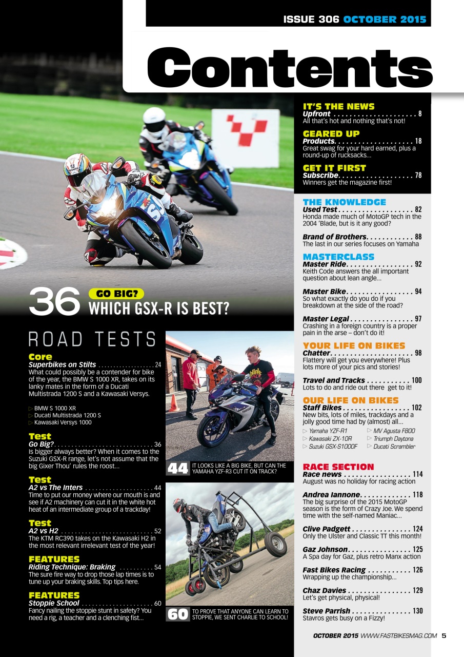 Fast Bikes Preview Pages