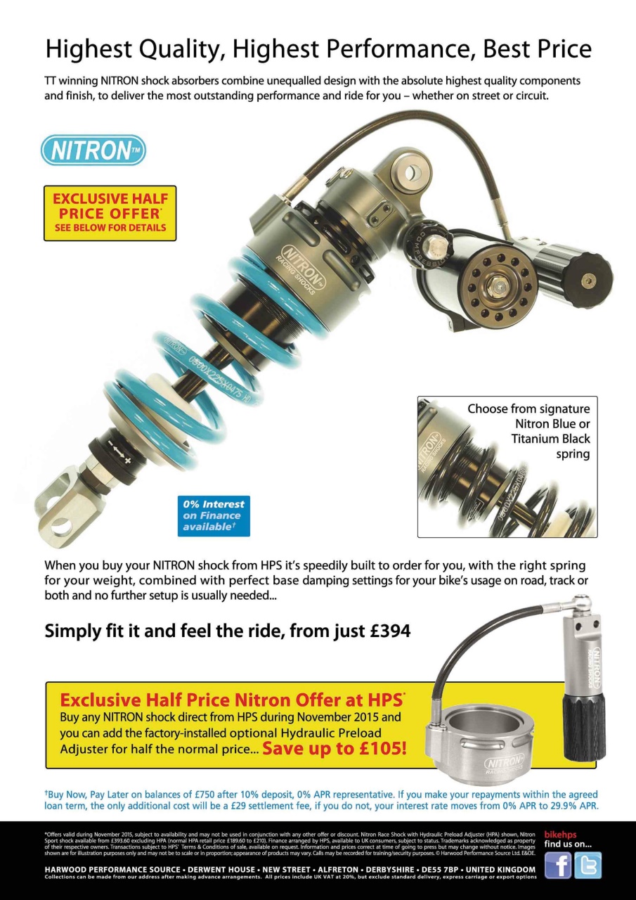 Fast Bikes Preview Pages