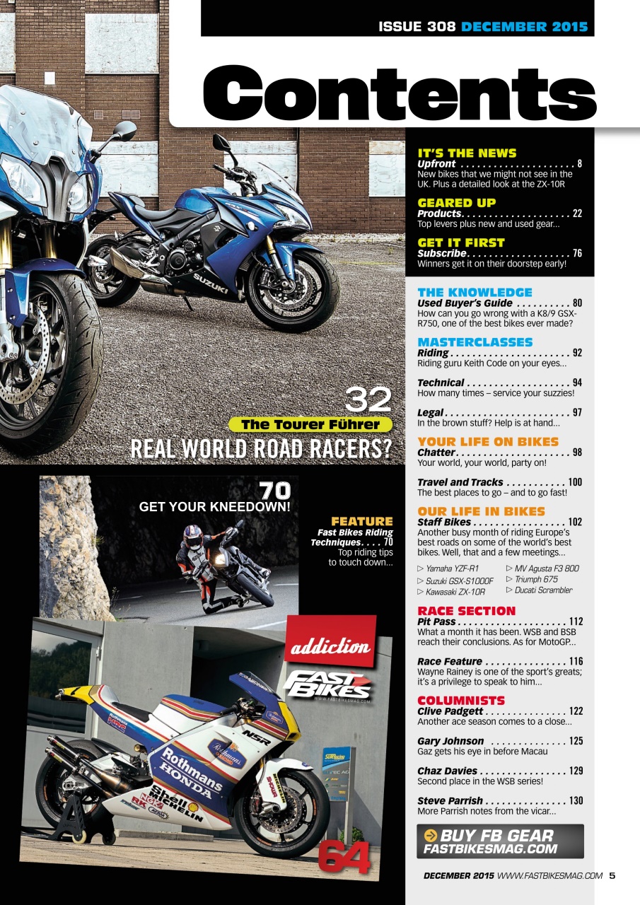 Fast Bikes Preview Pages