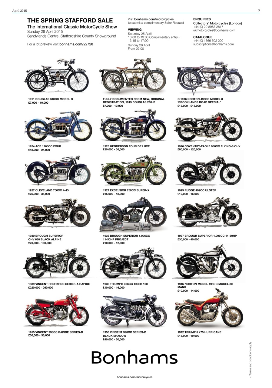 Old Bike Mart Preview Pages