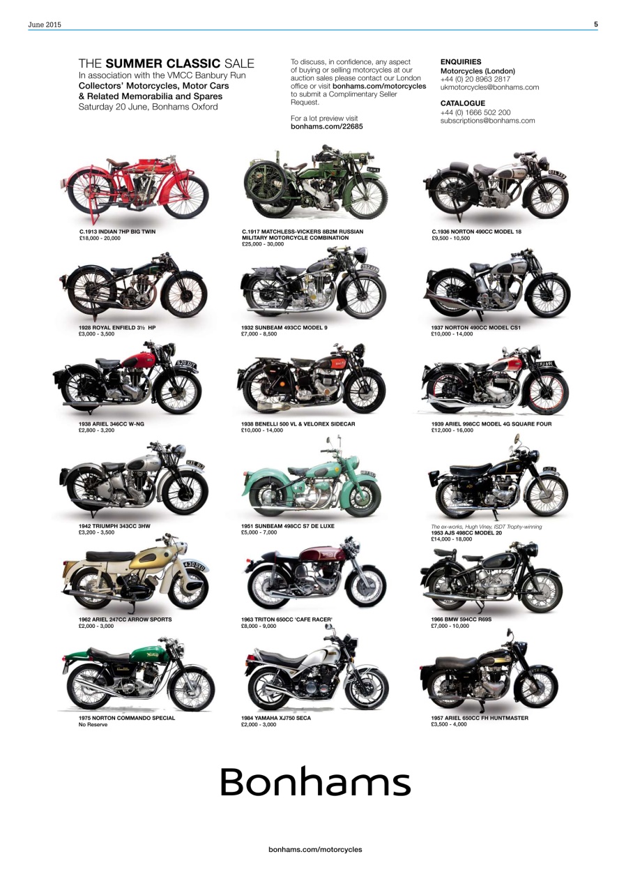 Old Bike Mart Preview Pages