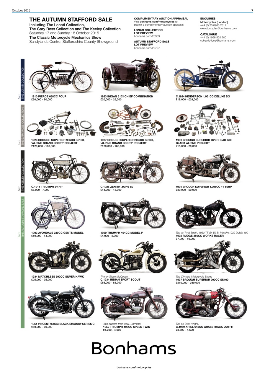 Old Bike Mart Preview Pages