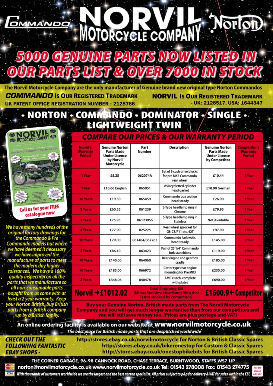 RealClassic Preview Pages