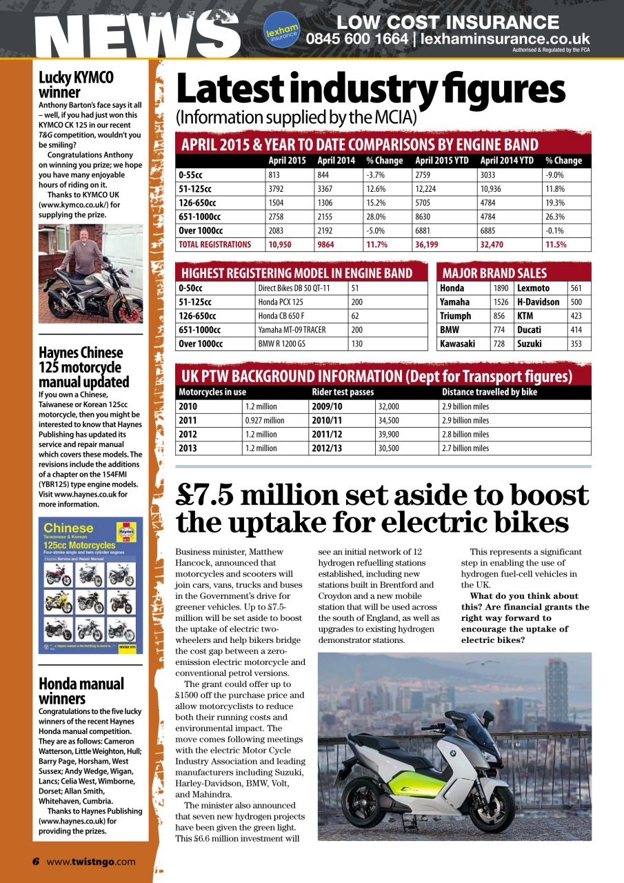 Twist & Go Preview Pages