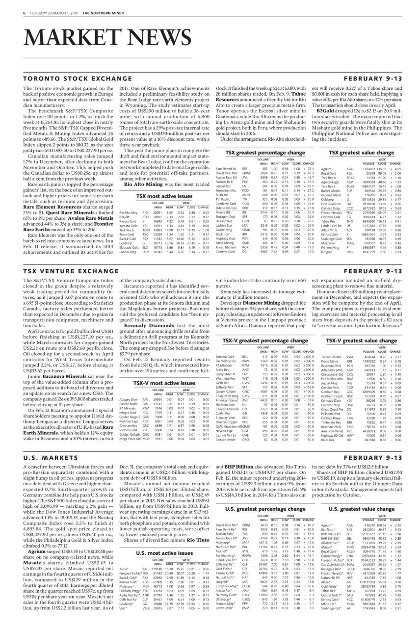 The Northern Miner Preview Pages