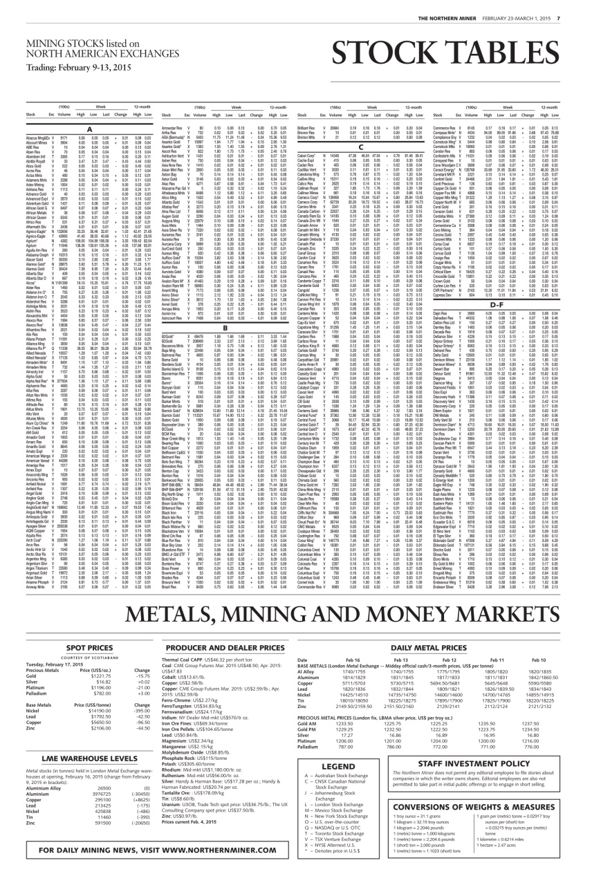 The Northern Miner Preview Pages