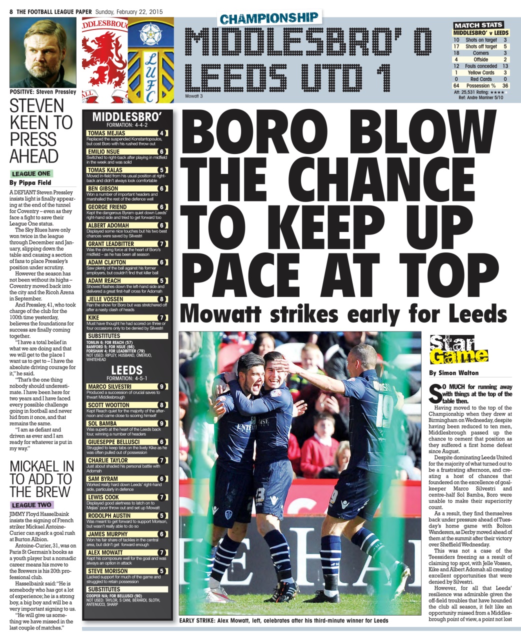 The Football League Paper Preview Pages