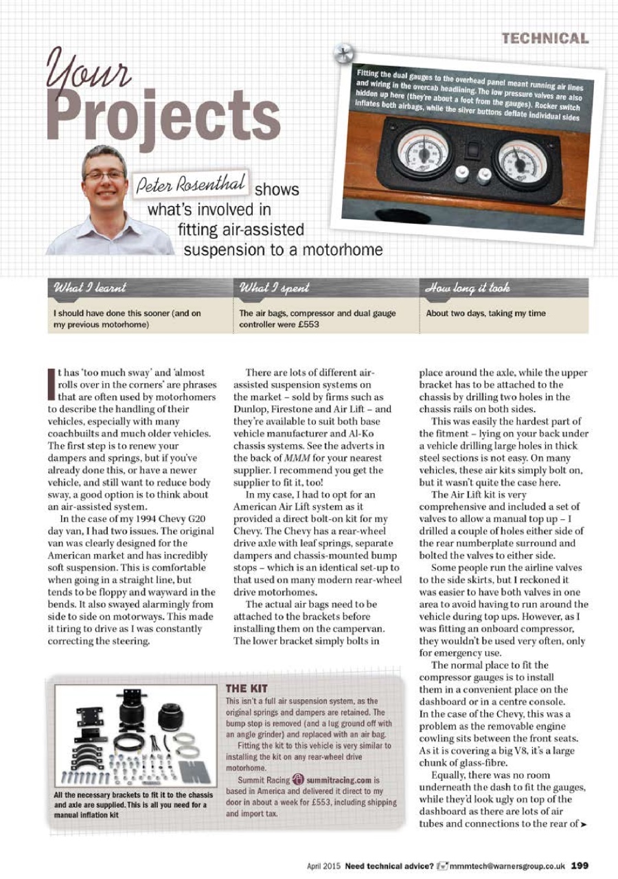 MMM magazine Preview Pages